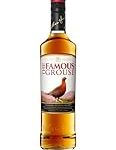 Comparativa de precios del famoso whisky The Famous Grouse: ¿Cuál es la mejor oferta?
